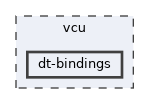 vcu/dt-bindings
