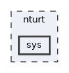 nturt/sys