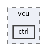 vcu/ctrl