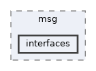 nturt/msg/interfaces